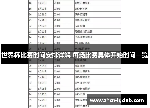 世界杯比赛时间安排详解 每场比赛具体开始时间一览