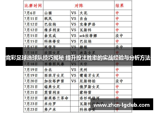 竞彩足球选球队技巧揭秘 提升投注胜率的实战经验与分析方法