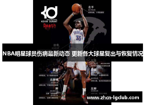 NBA明星球员伤病最新动态 更新各大球星复出与恢复情况