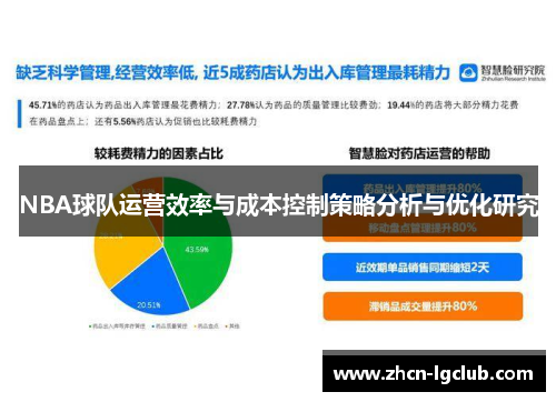 NBA球队运营效率与成本控制策略分析与优化研究