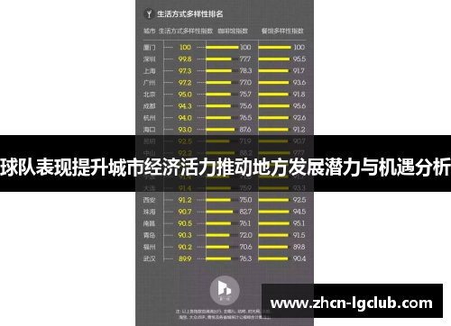 球队表现提升城市经济活力推动地方发展潜力与机遇分析