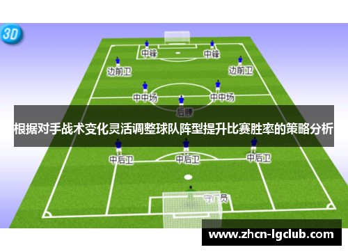 根据对手战术变化灵活调整球队阵型提升比赛胜率的策略分析