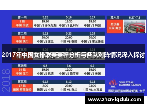 2017年中国女排联赛赛程分析与各队对阵情况深入探讨