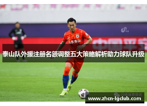 泰山队外援注册名额调整五大策略解析助力球队升级