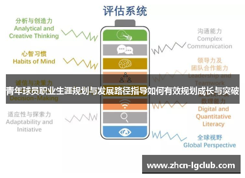 青年球员职业生涯规划与发展路径指导如何有效规划成长与突破