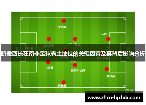 凯撒酋长在南非足球霸主地位的关键因素及其背后影响分析