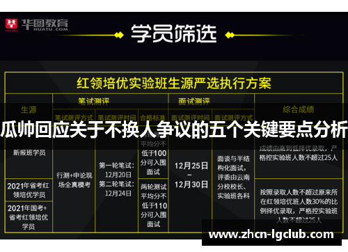 瓜帅回应关于不换人争议的五个关键要点分析