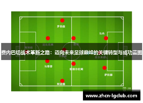 费内巴切战术革新之路：迈向未来足球巅峰的关键转型与成功蓝图