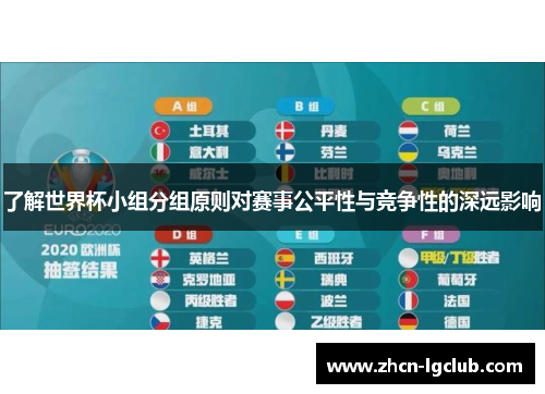 了解世界杯小组分组原则对赛事公平性与竞争性的深远影响