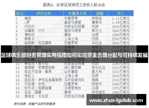 足球俱乐部财务管理实用指南如何实现资金合理分配与可持续发展 足球俱乐部财务管理实用指南如何实现资金合理分配与可持续发展