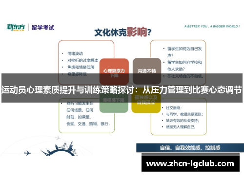 运动员心理素质提升与训练策略探讨:从压力管理到比赛心态调节 运动员心理素质提升与训练策略探讨:从压力管理到比赛心态调节