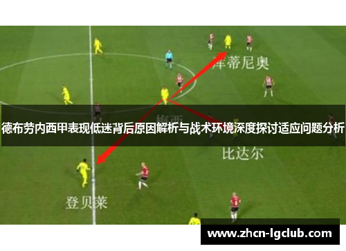 德布劳内西甲表现低迷背后原因解析与战术环境深度探讨适应问题分析 德布劳内西甲表现低迷背后原因解析与战术环境深度探讨适应问题分析
