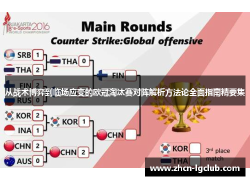 从战术博弈到临场应变的欧冠淘汰赛对阵解析方法论全面指南精要集 从战术博弈到临场应变的欧冠淘汰赛对阵解析方法论全面指南精要集