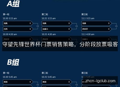 守望先锋世界杯门票销售策略，分阶段放票吸客